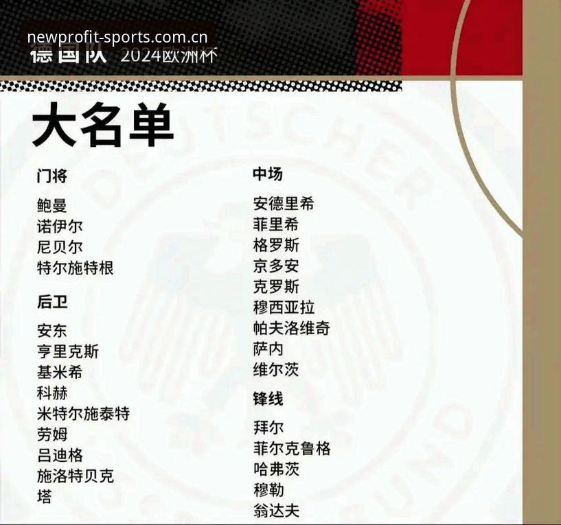 德国队世界杯名单全面解析：诺伊尔传奇回归与新星卡尔的崛起之路