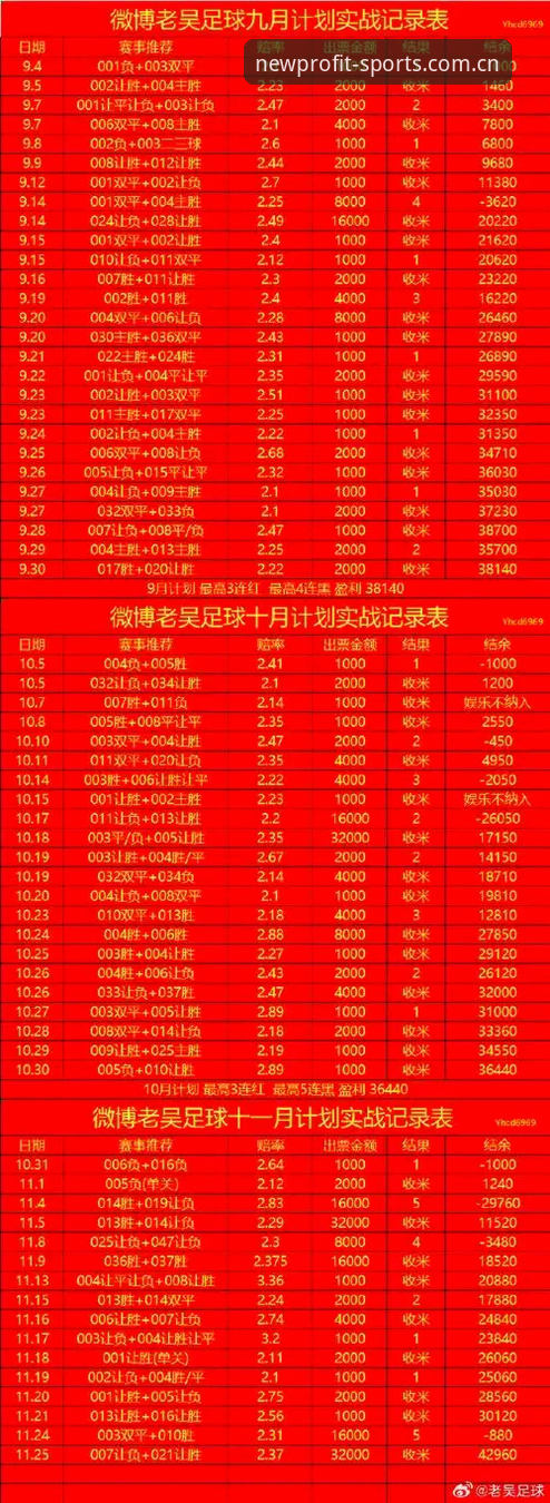 3个关键转折点解析：维拉30年冠军荒终结，新利体育官网用户王雅茹的现场体验实录